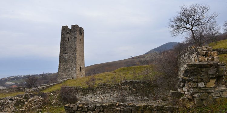კასპის ტურისტული ობიექტები