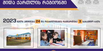 პროექტის „საჯარო მმართველობის რეფორმის მხარდაჭერა საქართველოში“ ფარგლებში შიდა ქართლში შეხვედრა გაიმართა